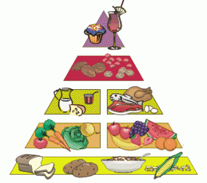 piramideinfantil