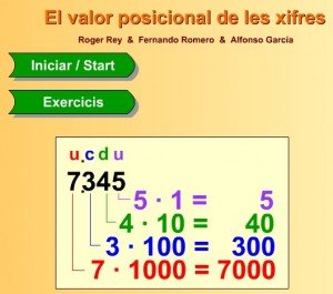 valor xifres