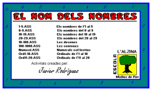 EL NOM DELS NOMBRES