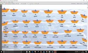 ordinals
