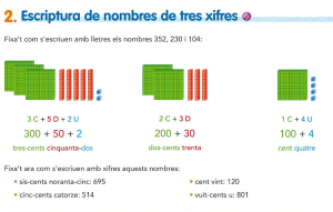 tres xifres