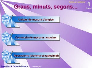 Graus, minuts, segons