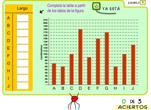 Gràfiques