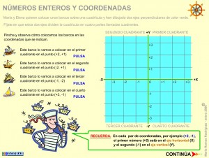 Nombres enteres i coordenades