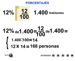 Percentatges
