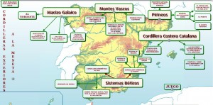 Relleu Espanya