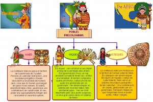 precolombins