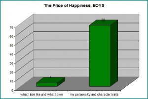 teen2boys