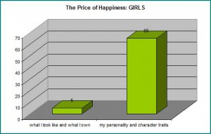 teen2girls