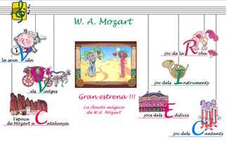 mozart-jocs