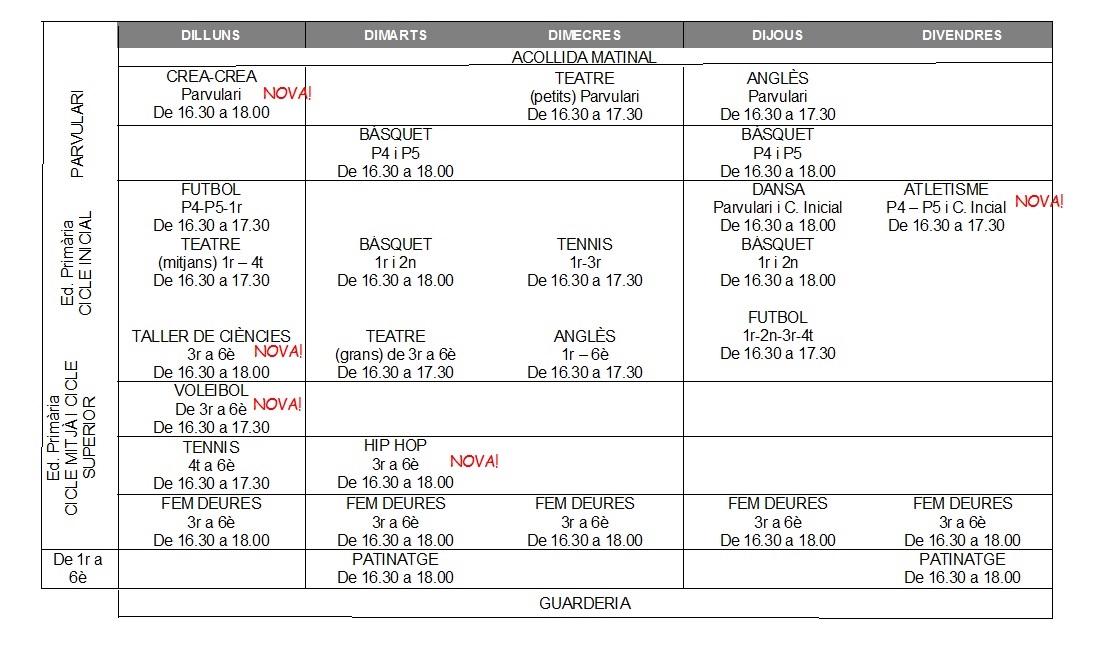 Activitats extraescolars