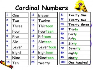 cardinal numbers