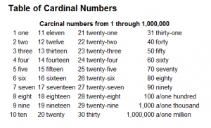 cardinal_numbers