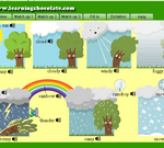 weather_learning_chocolate