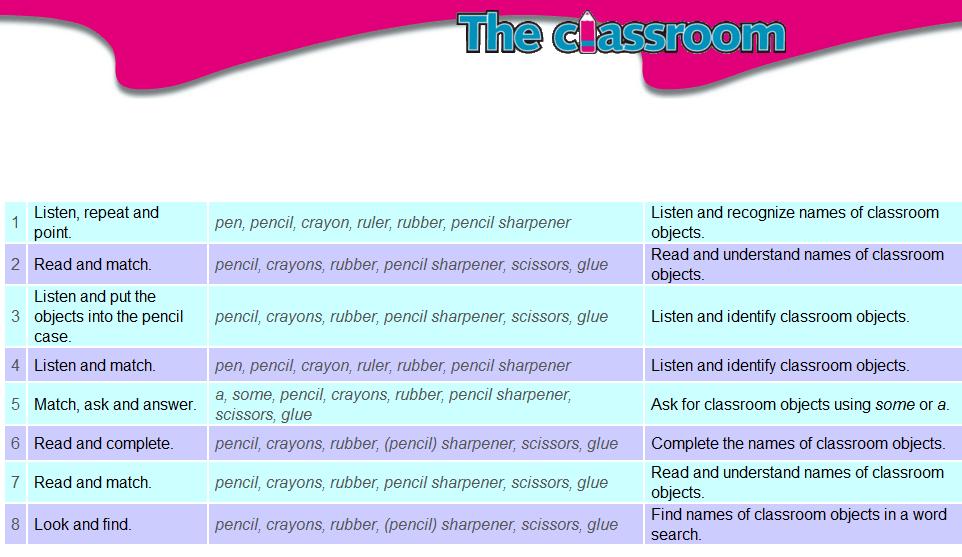 classroom