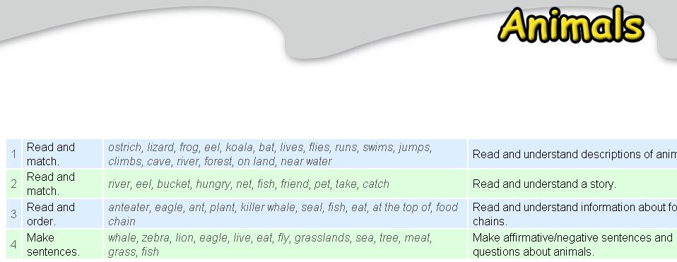 animals1