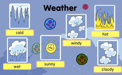 weather