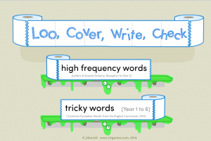 loo,cover,write,check