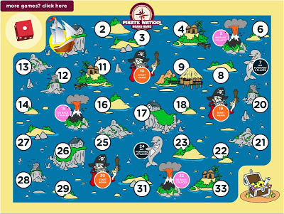 Pirate Waters Board Game - Weather