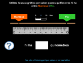 avaluat_escala_grafica