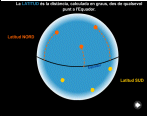 latitud_longitud
