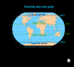 paralels_nom_propi