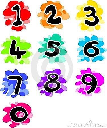 numbers