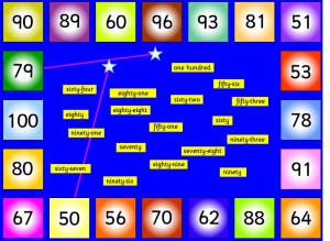 numbers