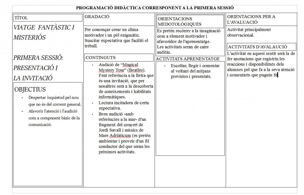 PROGRAMACIÓ PRIMERA SESSIÓ