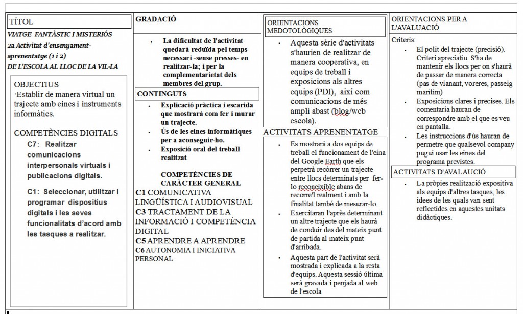 SEGONA ACTIVITAT APRENENTATGE