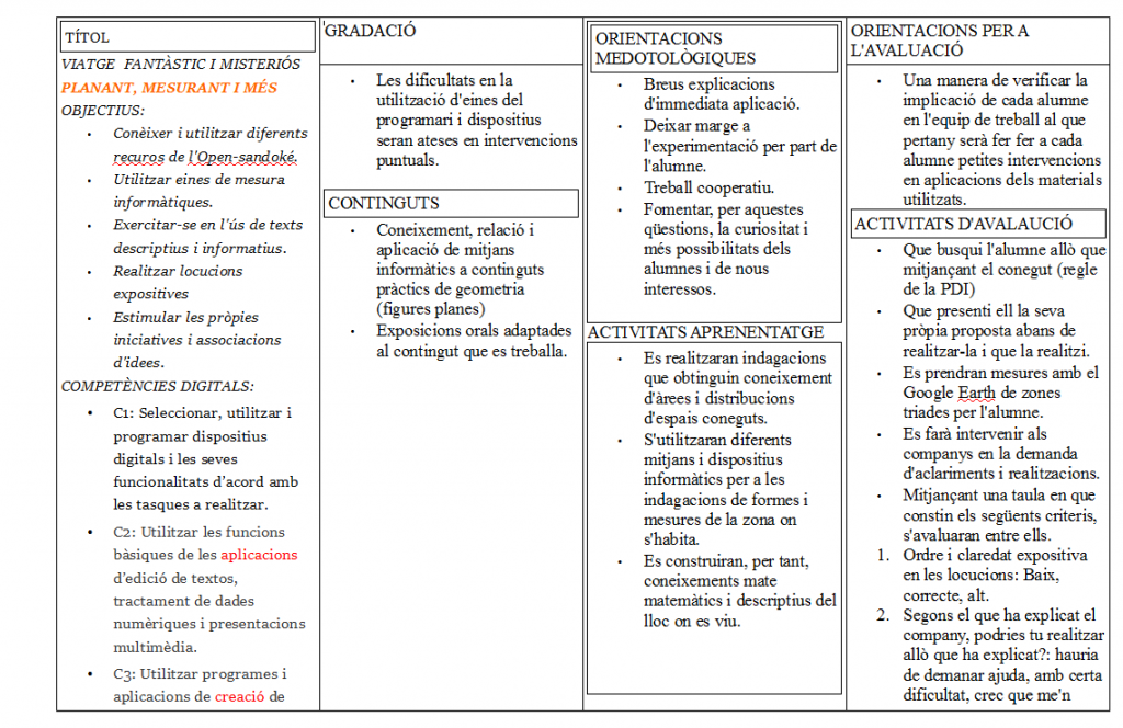 PROGRAMACIÓ PLANANT, MESURANT I MÉS