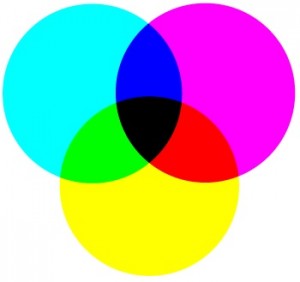 cmyk