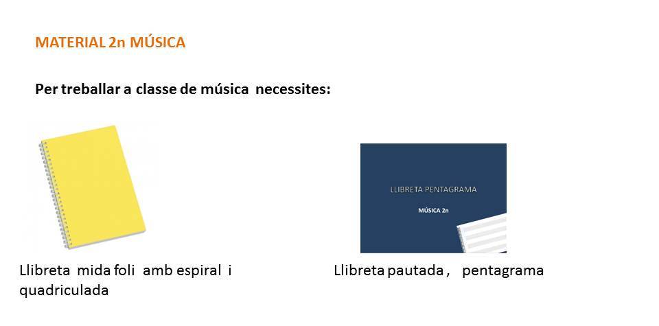 Material mus2