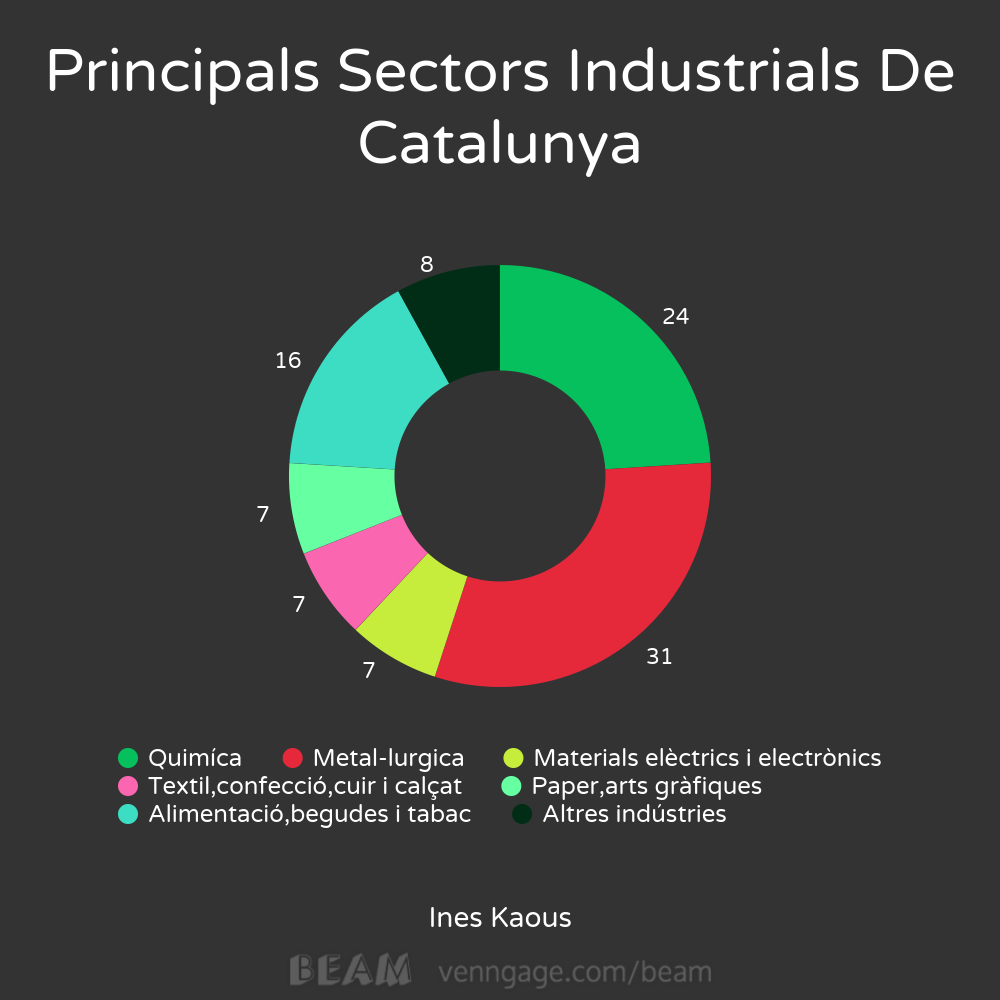 6b7ffd61-ad8e-4597-948e-9bef3e662d2f