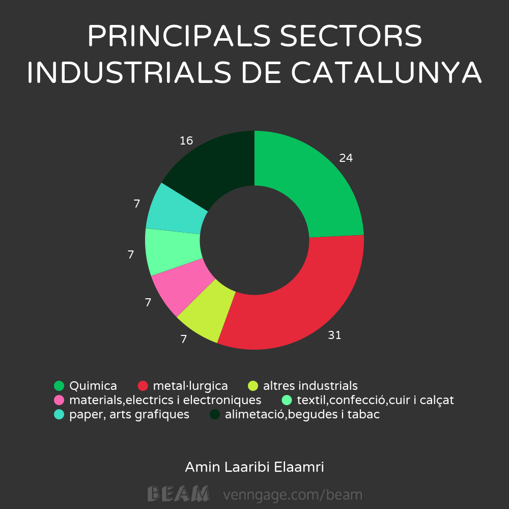 81d5dec0-dfc2-4028-a5d6-160b1c443cf9