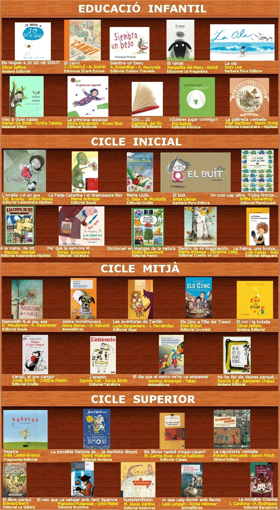 Guia lectura Hivern 2015