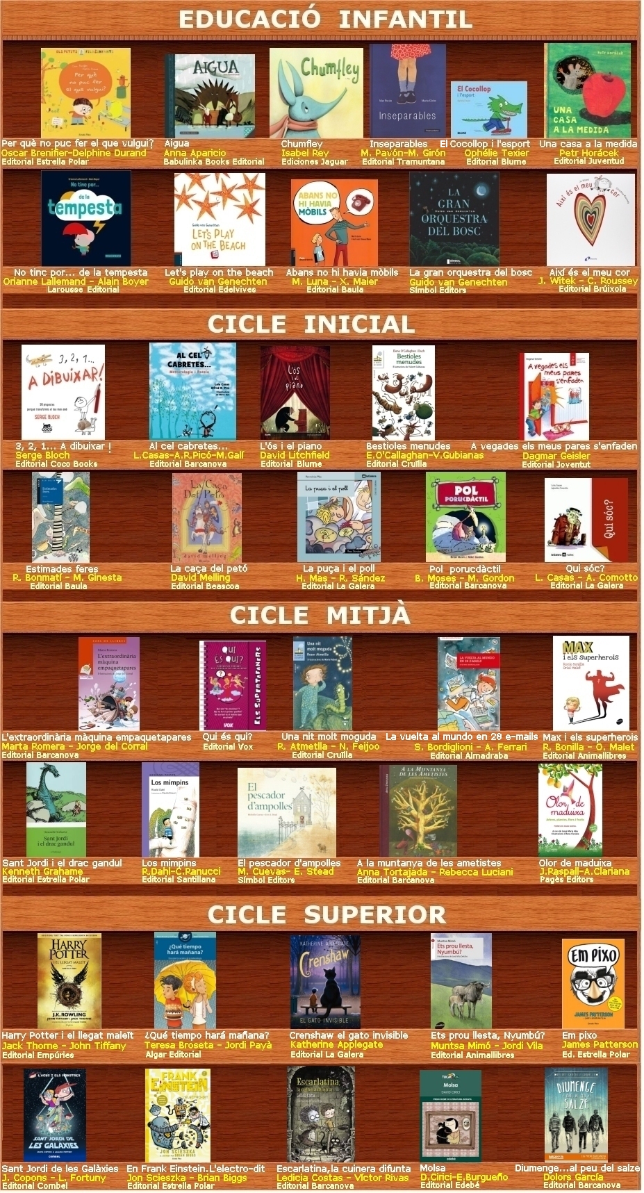 guia_StJordi_2017