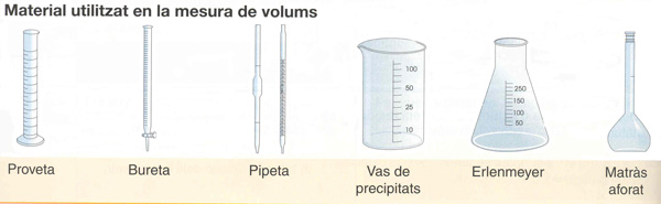 volums2