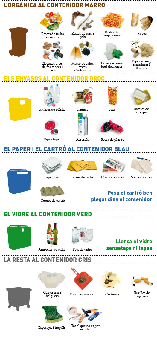 recicla-be