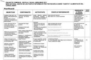 planificacio-11
