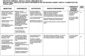 planificacio-2