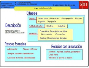 La descripción