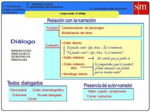 La exposición