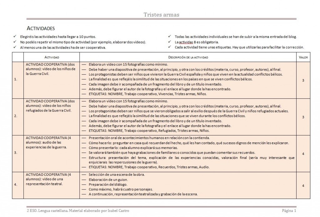 tristres armas