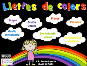 lletres colors