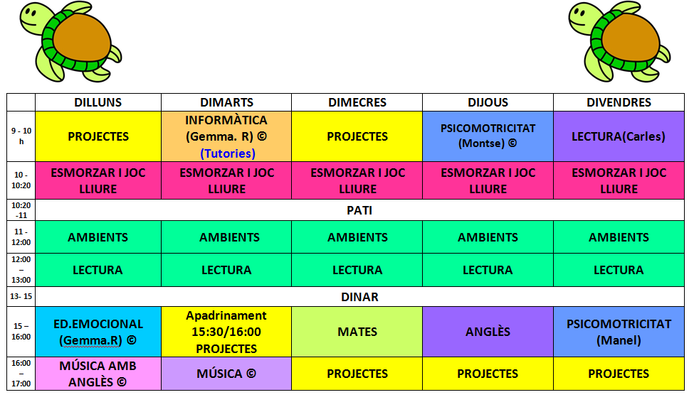 horari famílies blog classe de les tortugues