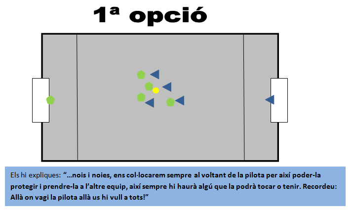 opcio1