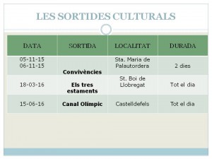 sortides jpg 15-16