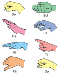 handsigns