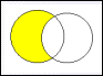 145398_bbdd_exclusio
